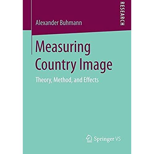 Measuring Country Image