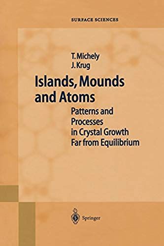 Islands, Mounds And Atoms