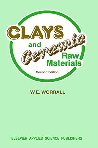 Clays And Ceramic Raw Materials