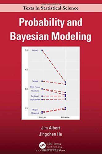 Probability And Bayesian Modeling