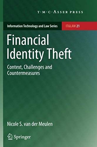 Financial Identity Theft