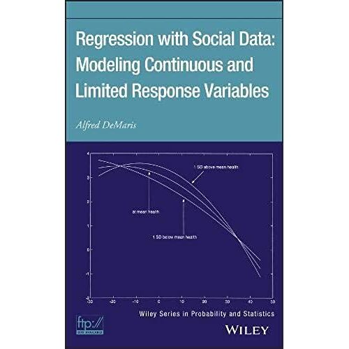 Regression With Social Data