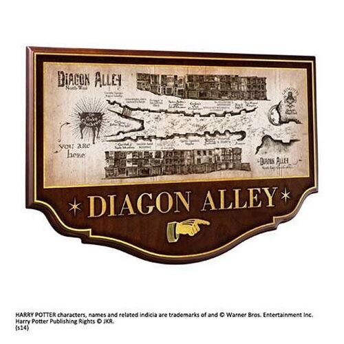 Plaque Murale du Chemin De Traverse Harry Potter