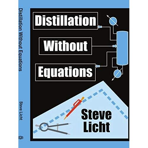 Distillation Without Equations
