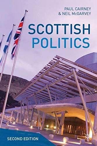 Scottish Politics