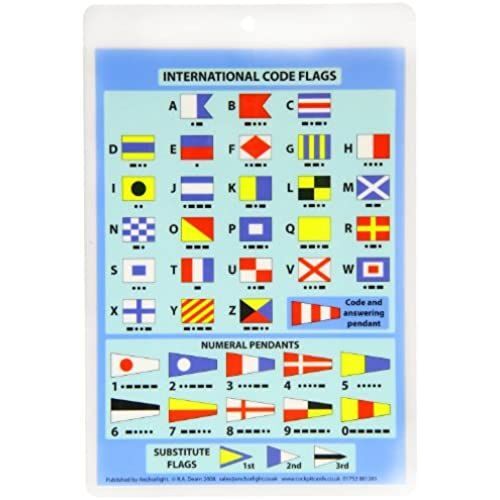 International Code Flags: Encapsulated Card With Meanings On Reverse (Cockpit Cards)