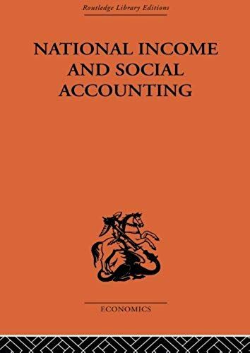 National Income And Social Accounting