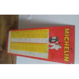 Plaque Publicitaire Michelin 1968