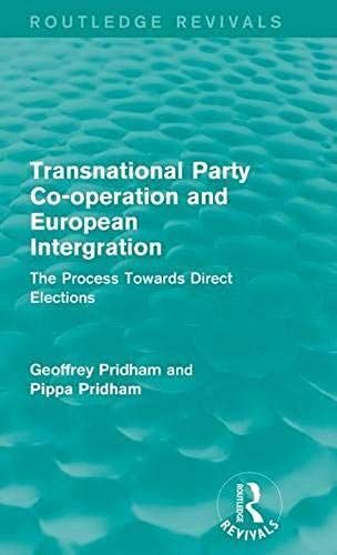 Transnational Party Co-Operation And European Integration