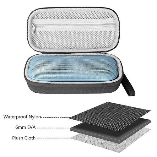 Étui de rangement pour enceintes Bluetooth Bose Soundlink Flex 1re et 2e génération