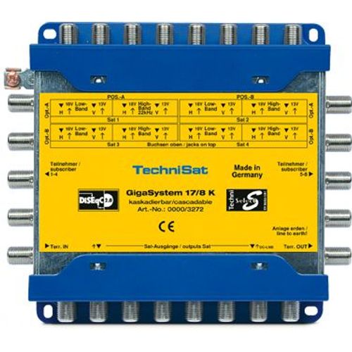 TechniSat GigaSystem 17/8 K
