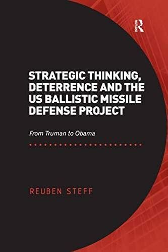 Strategic Thinking, Deterrence And The Us Ballistic Missile Defense Project