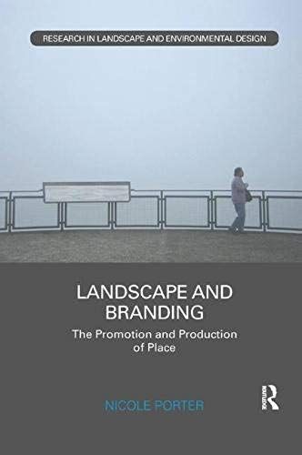 Landscape And Branding