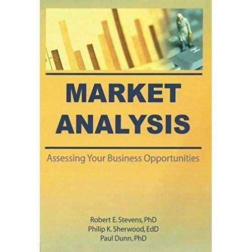 Market Analysis