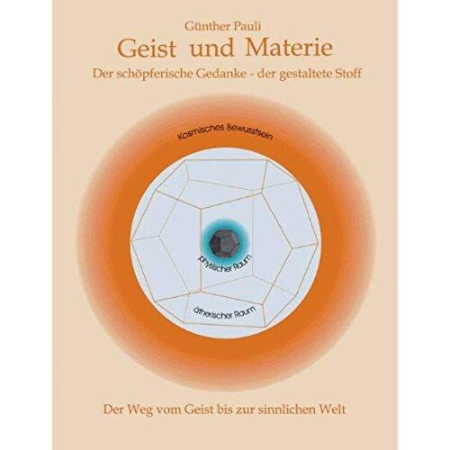 Geist Und Materie
