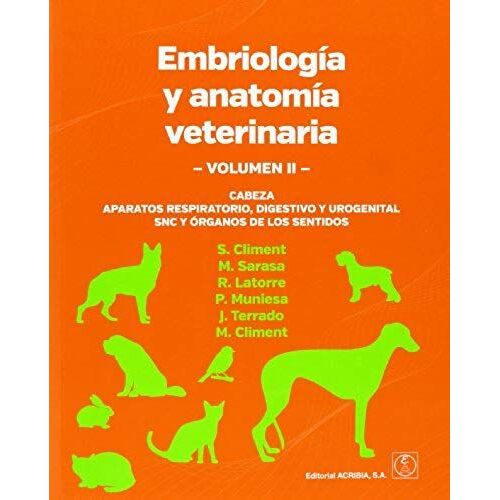 Cabeza, Aparatos Respiratorio, Digestivo Y Urogenital, Snc Y Órganos De Los Sentidos