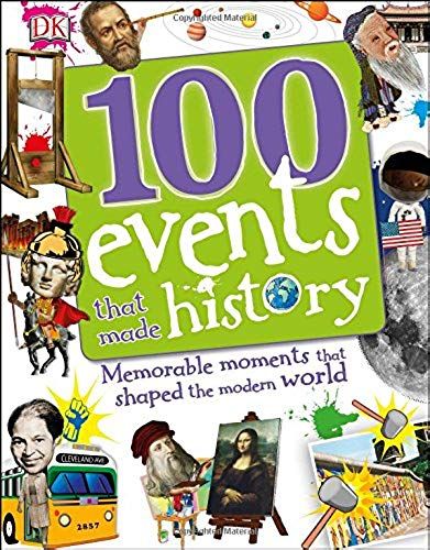 100 Events That Made History: Momentous Moments That Shaped The Modern World