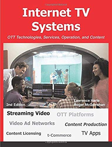 Internet Tv Systems