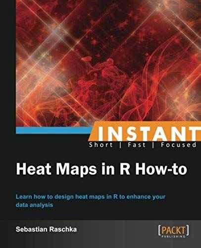Instant Heat Maps In R