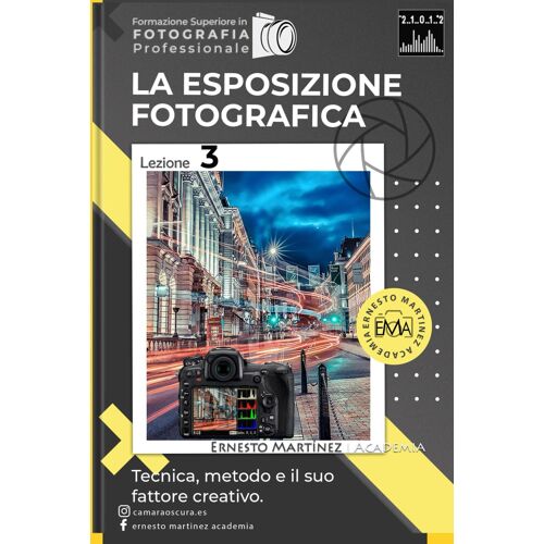 La Esposizione Fotografica: Tecnica, Metodo E Il Suo Fattore Creativo.