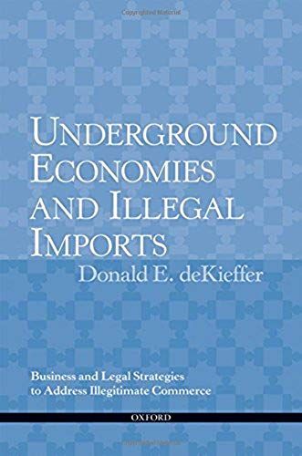 Underground Economies And Illegal Imports