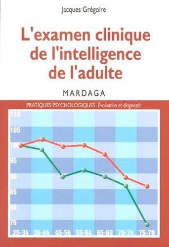 L'examen Clinique De L'intelligence De L'adulte