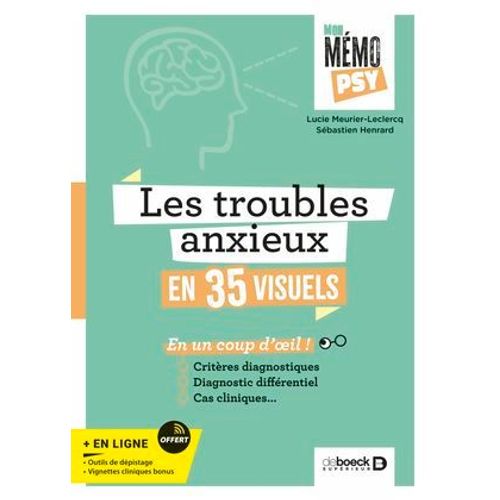 Mon Mémo-Psy - Les Troubles Anxieux En 35 Visuels