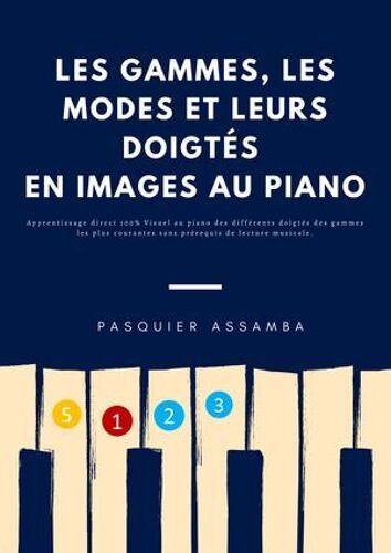 Les Gammes Les Modes Et Leurs Doigtes En Image Au Piano