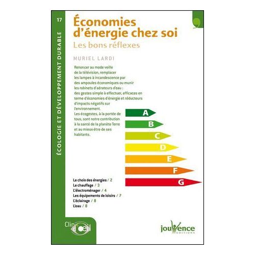 Économies D'énergie Chez Soi