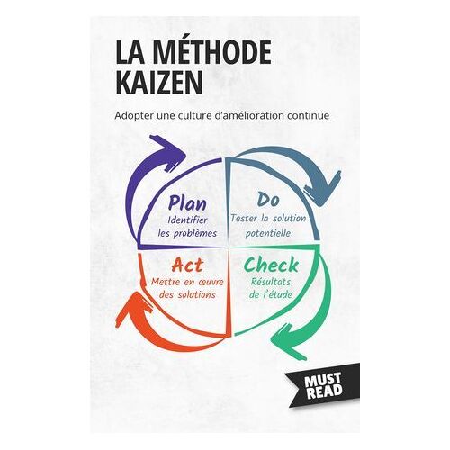 La Méthode Kaizen