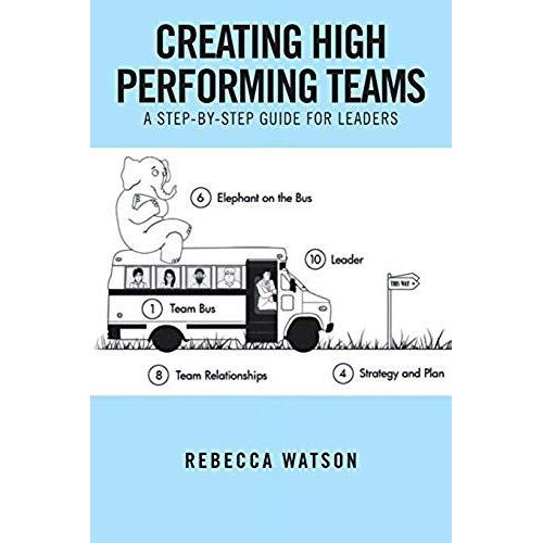Creating High Performing Teams