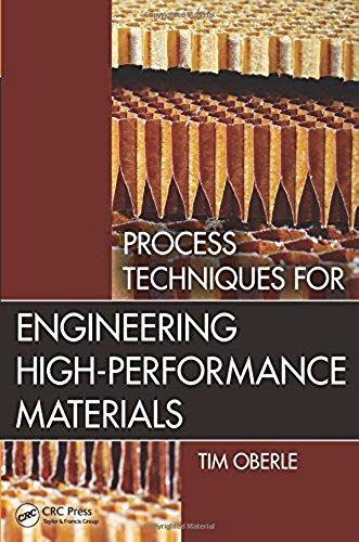 Process Techniques For Engineering High-Performance Materials