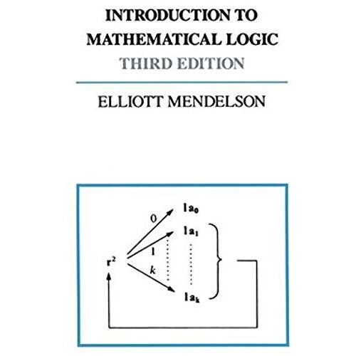Introduction To Mathematical Logic