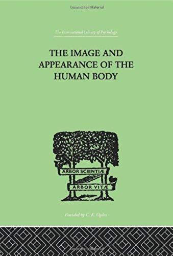 The Image And Appearance Of The Human Body
