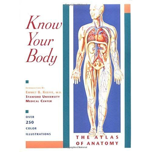 Know Your Body : The Atlas Of Anatomy