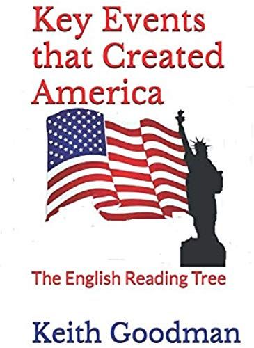 Key Events That Created Amer -