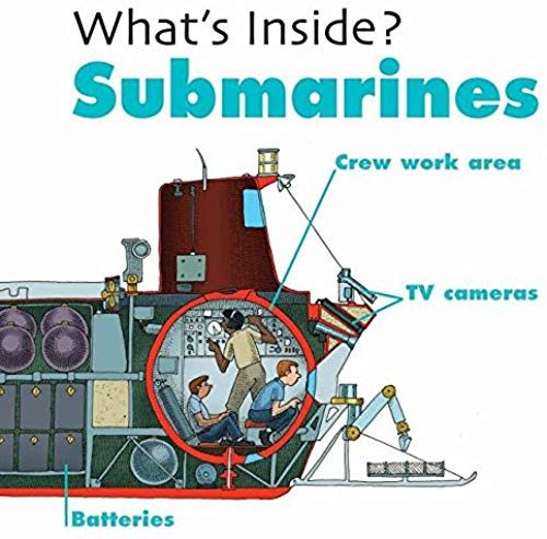 Submarines