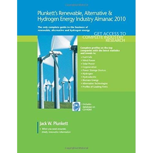 Plunketts Renewable Alternativ