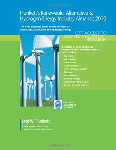 Plunketts Renewable Alternativ