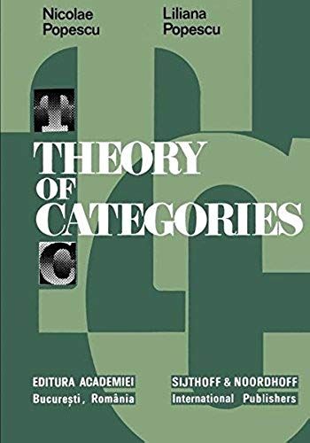 Theory Of Categories