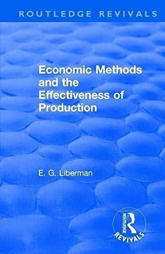 Revival: Economic Methods & The Effectiveness Of Production (1971)