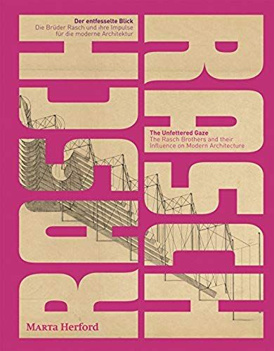 Der Entfesselte Blick. The Unfettered Gaze