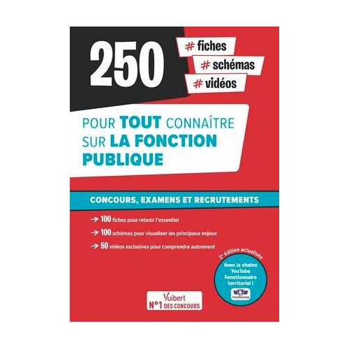 Fonction Publique : 250 Fiches, Schémas Et Vidéos Pour Tout Connaître Sur La Fonction Publique - Avec La Chaîne Youtube Fonctionnaire Territorial