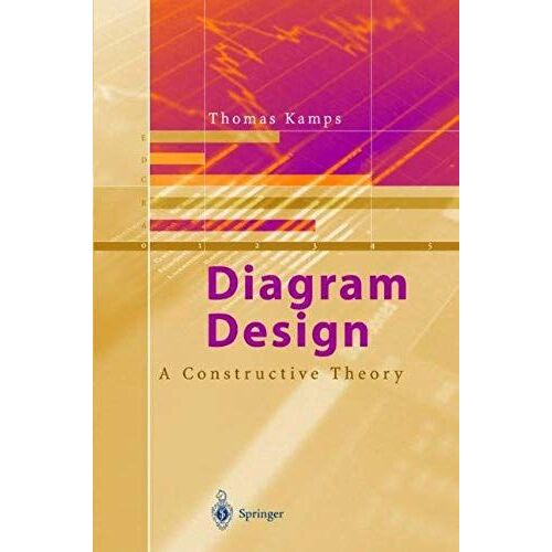 Diagram Design