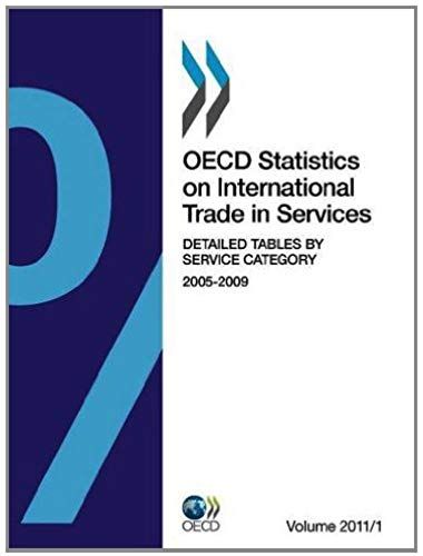 Oecd Statistics On International Trade In Services, Volume 2011 Issue 1