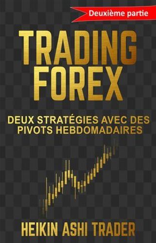 Trading Forex