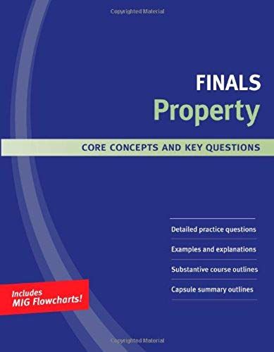 Property: Core Concepts And Key Questions (Kaplan Pmbr Finals)