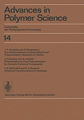 Advances In Polymer Science