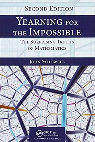 Yearning For The Impossible