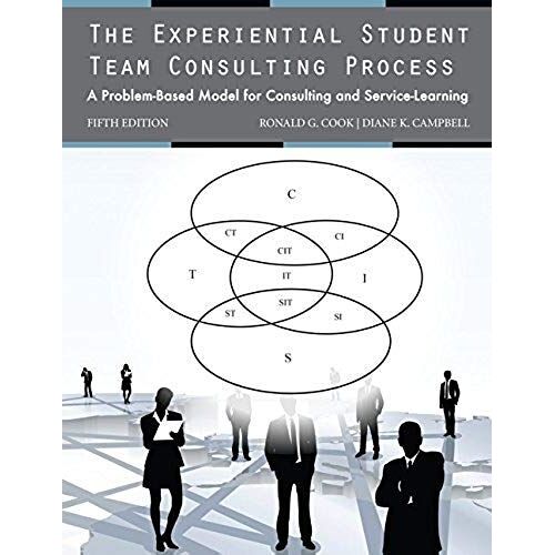 The Experiential Student Team Consulting Process: A Problem-Based Model For Consulting And Service-Learning